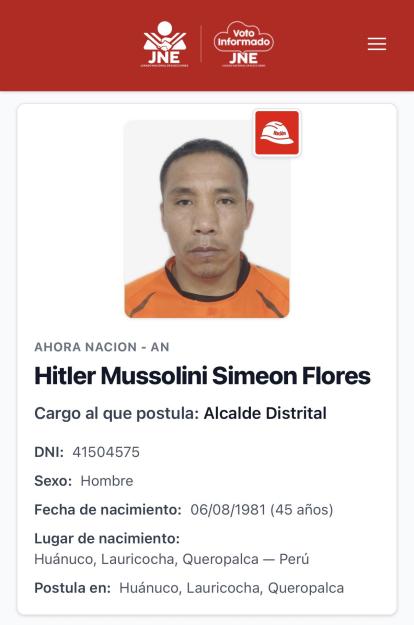 El político Hitler Mussolini gana las elecciones y será alcalde