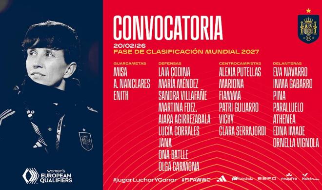 Convocatoria España RFEF