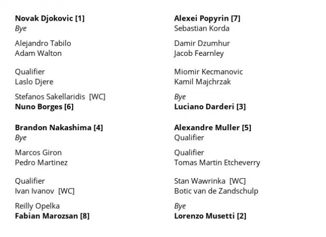 The painting of Athens