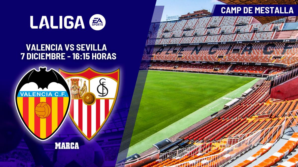 Valencia - Sevilla | Quién os ha visto y quién os ve: previa, análisis, pronóstico y predicción