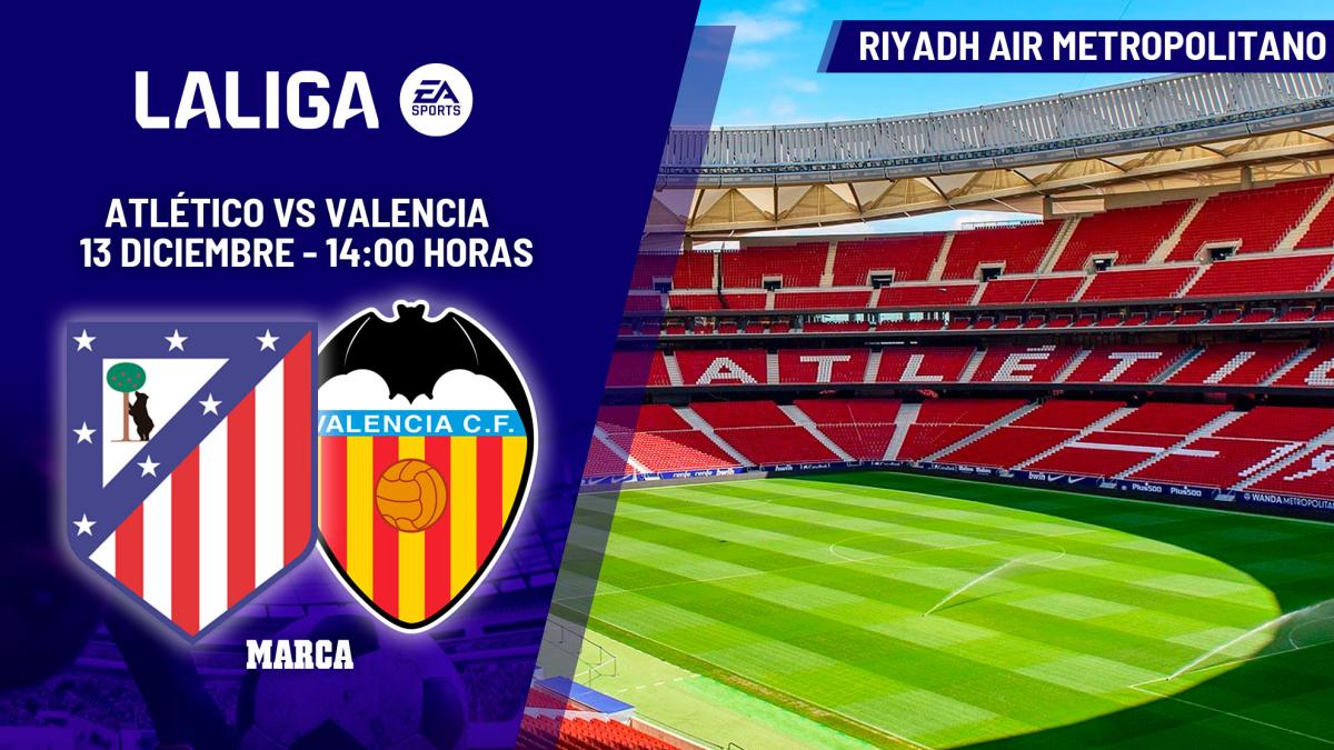 Atlético - Valencia | Dos vidas en los extremos