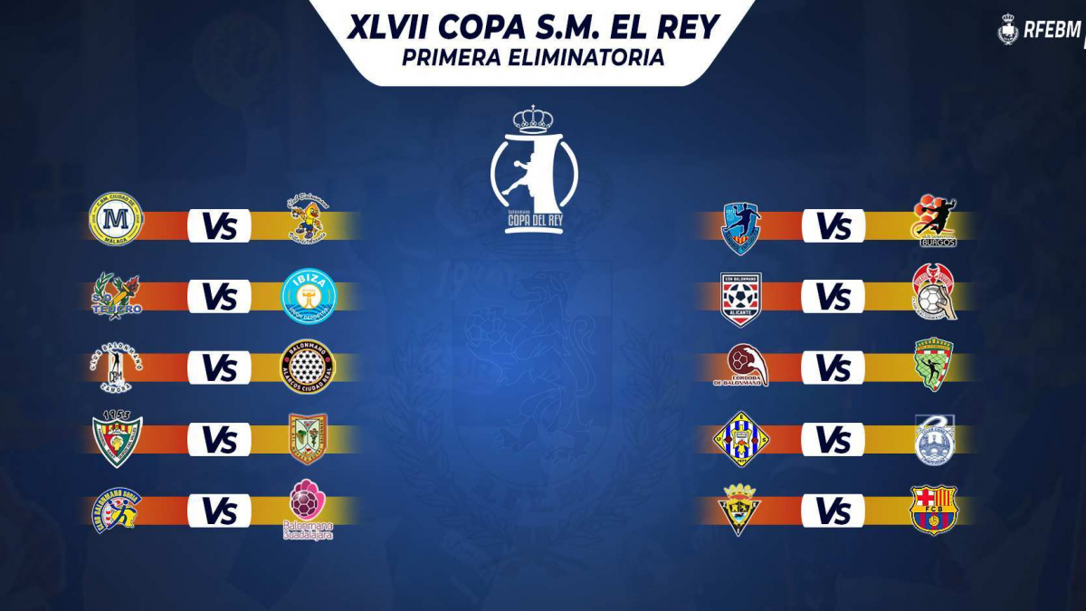 Sorteadas la primera eliminatoria de la Copa de la Reina y del Rey