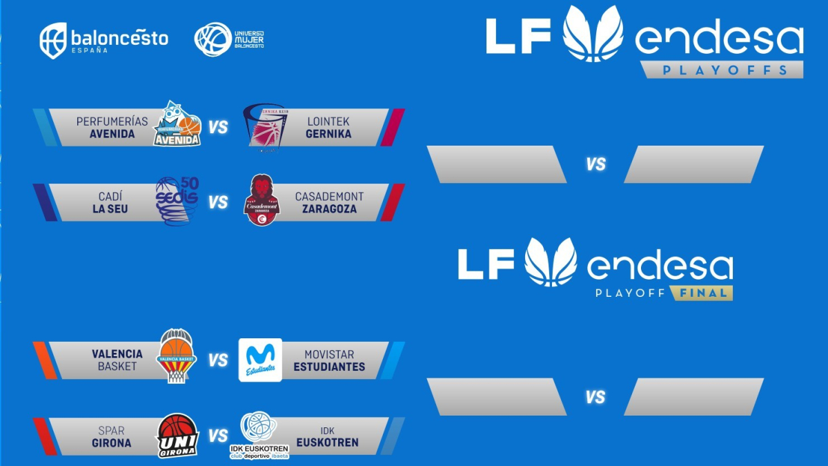 La Liga Femenina Endesa ya tiene su hoja de ruta hacia el título