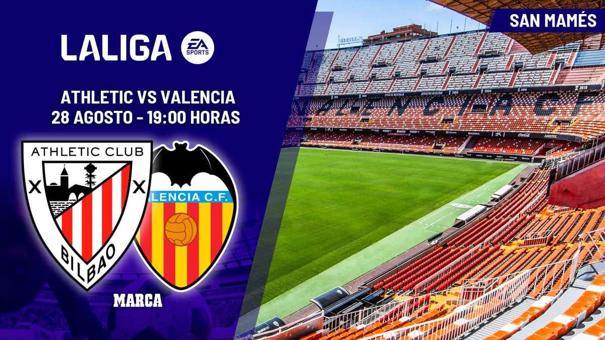 Athletic - Valencia: a qué hora es y dónde ver hoy en TV el partido de ...