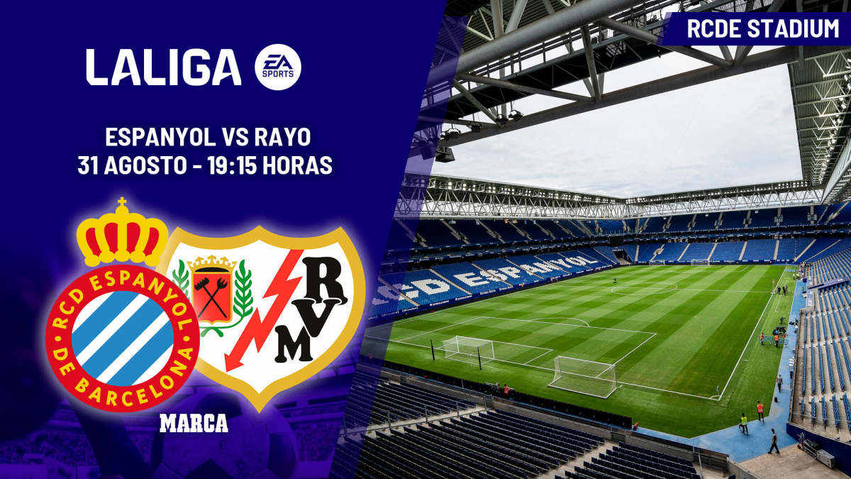 Espanyol - Rayo: horario y dónde ver en TV el partido de LaLiga EA Sports
