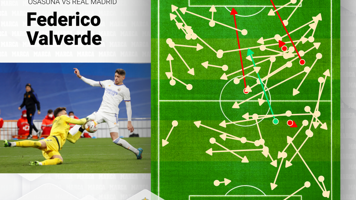 Los chicos de 16 años, Lamine Yamal y Pau Cubarsí después del partido :  r/Barca, image size:1200x675