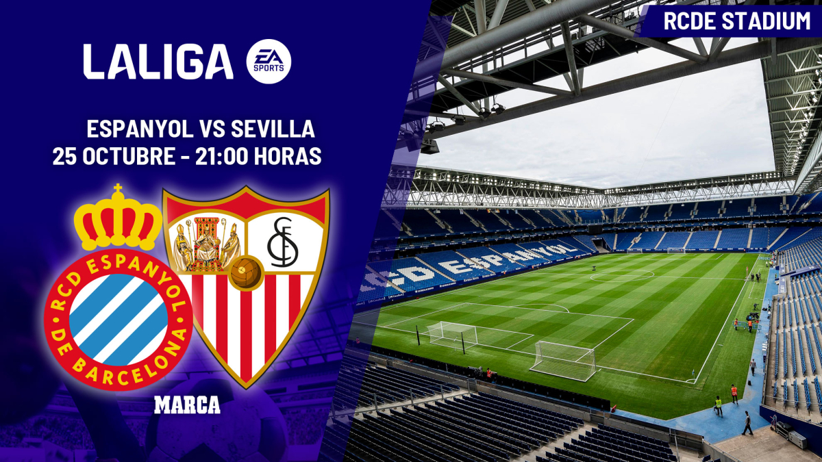 Espanyol - Sevilla: horario y dónde ver en TV el partido de LaLiga EA ...