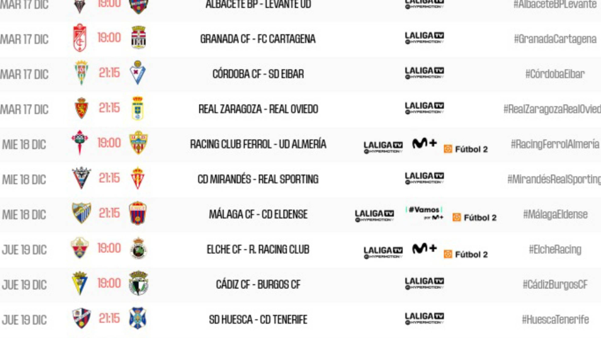 Segunda división ya tiene las fechas y horarios para acabar el 2024