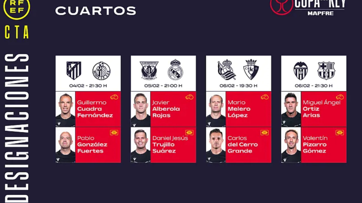 Estos son los árbitros designados para los cuartos de final de la Copa ...