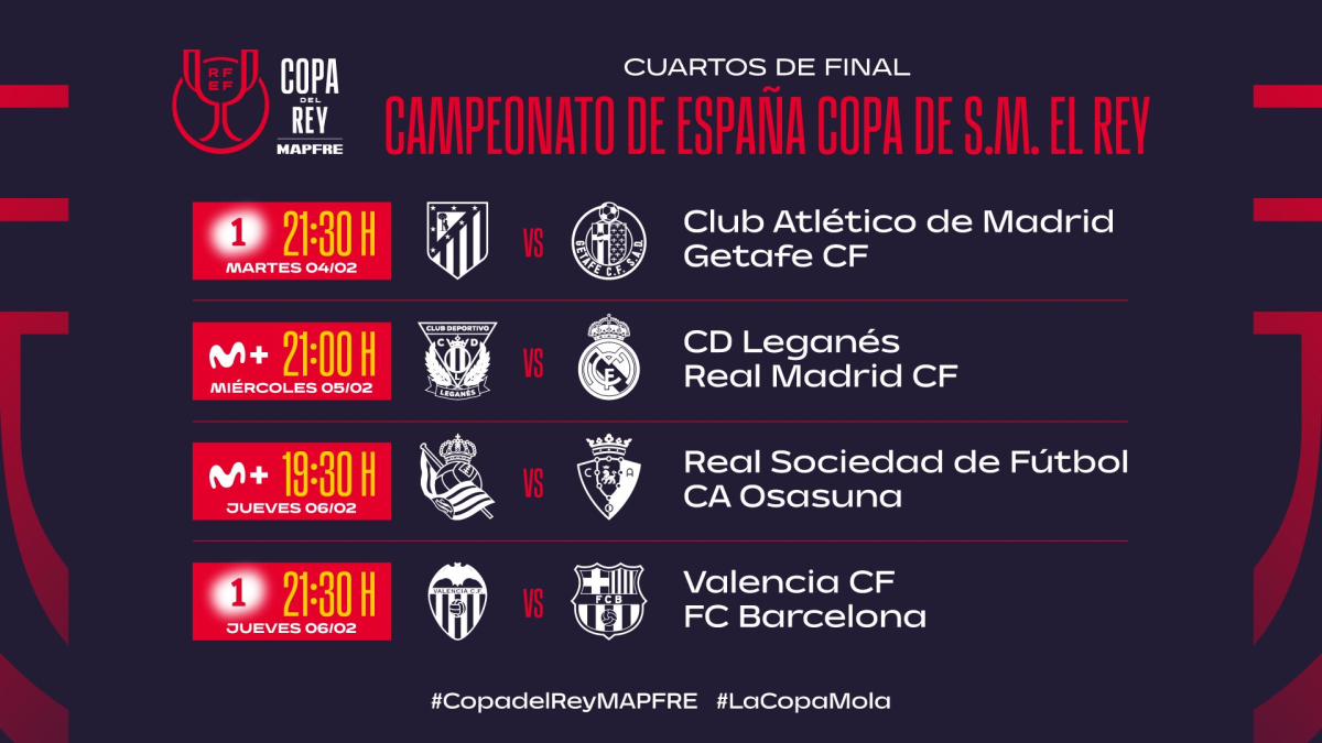 Partidos de Copa del Rey de esta semana: horarios, cuadro y todas las ...