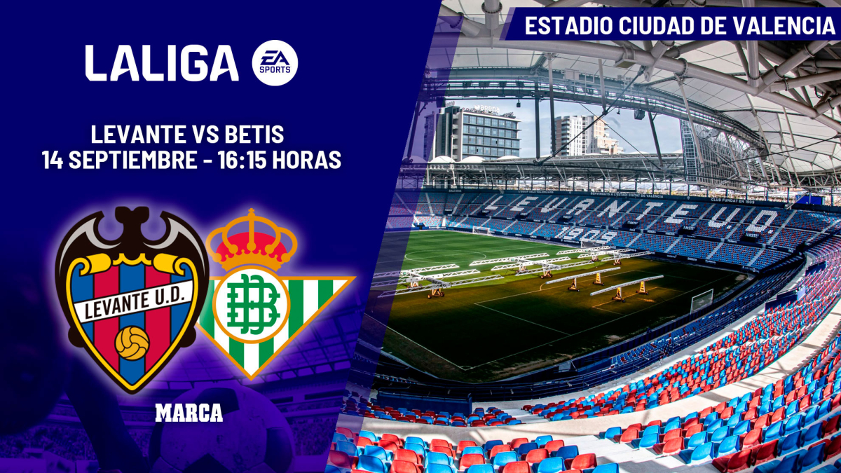 Levante - Betis: a qué hora, canal y dónde ver hoy en TV el partido de ...