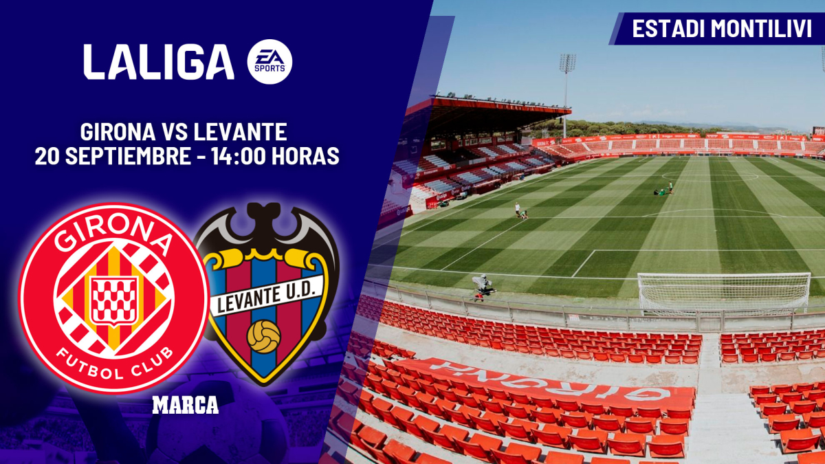 Girona - Levante | Hora de reaccionar: previa, análisis, pronóstico y ...