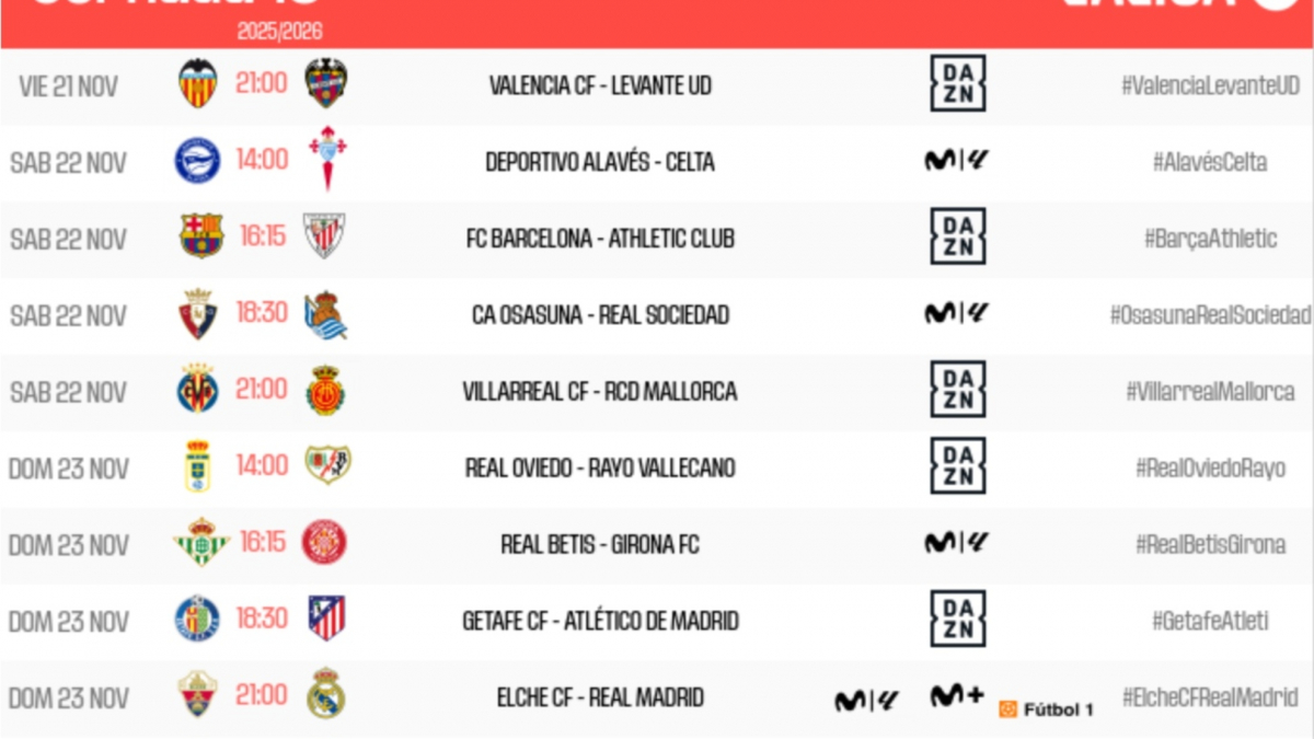  Horarios de la jornada 13 de LaLiga EA Sports: Barça y Athletic, el sábado 22 de noviembre a las 16:15 horas 
