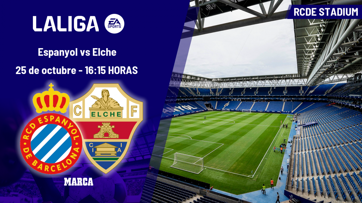  Espanyol - Elche: horario, dónde ver en TV y canal del partido de LaLiga EA Sports 
