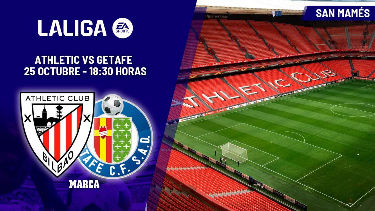  Athletic - Getafe | Bordalás se cita con su ‘coco’ en plena crisis: previa, análisis, pronóstico y predicción 