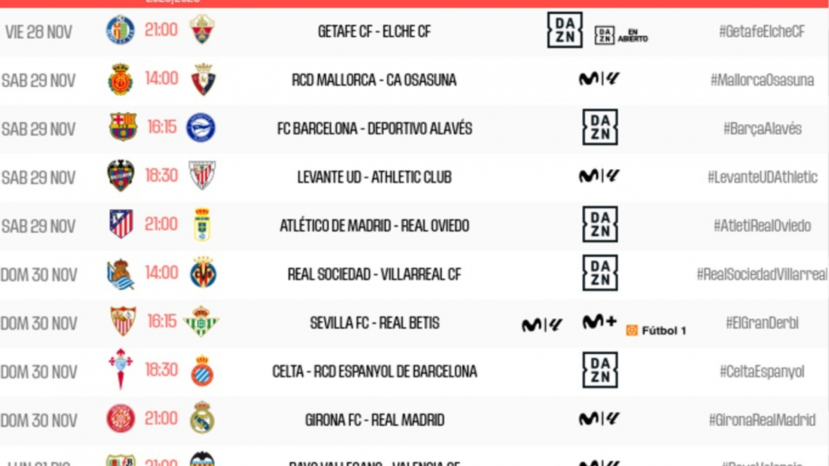  Estos son los horarios de la jornada 14 de La Liga EA Sports 