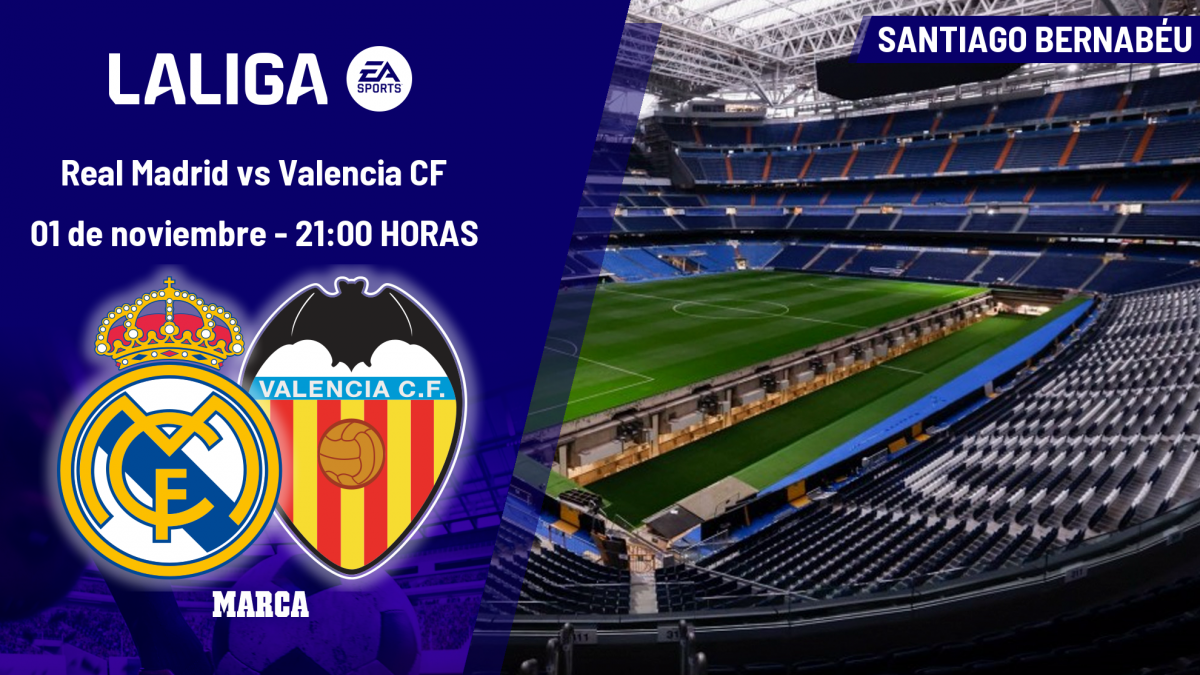  A qué hora es hoy el Real Madrid - Valencia: horario y dónde ver el partido de LaLiga EA Sports 