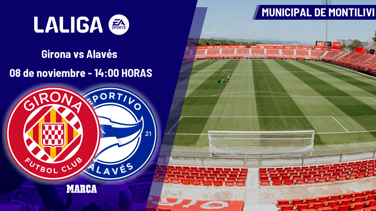 El Girona FC se une a EA Sports para mejorar la experiencia de La Liga