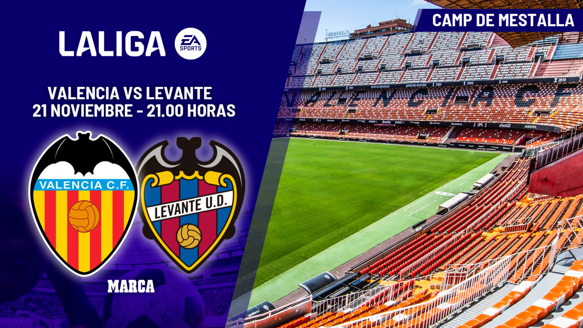 Valencia - Levante | En este derbi hay mucho que perder: previa, análisis, pronóstico y predicción