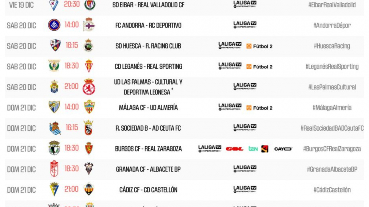 Mirandés y Córdoba cerrarán el año en Segunda división
