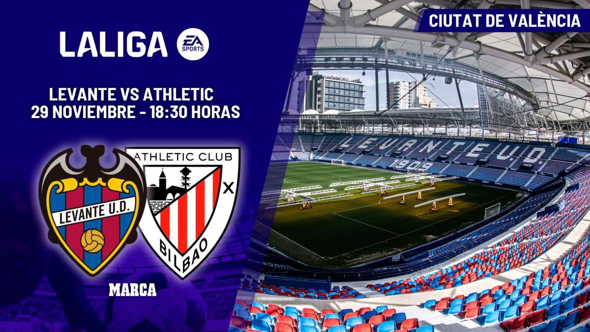 Levante - Athletic: horario y dónde ver hoy en TV y online el partido ...