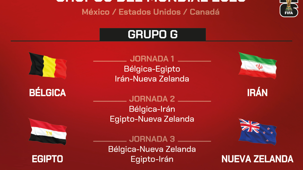 Así está el Grupo G del Mundial 2026: clasificación, calendario, partidos, horarios