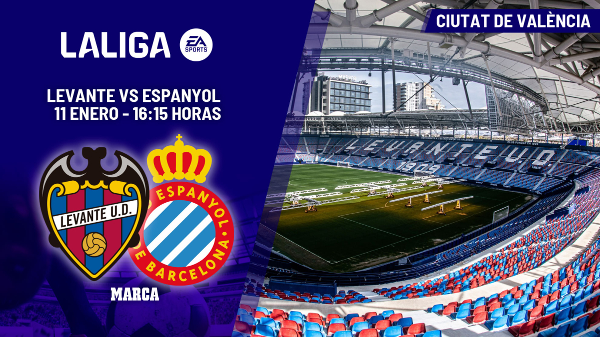 Image for Levante - Espanyol: horario y dónde ver hoy en TV y canal del partido de LaLiga EA Sports
