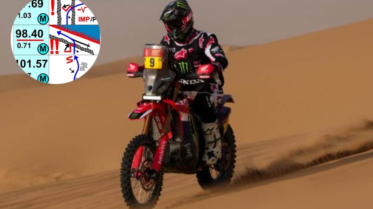 Así se pierde el Dakar tras 4.993 kilómetros: unos camellos, la nota confusa...