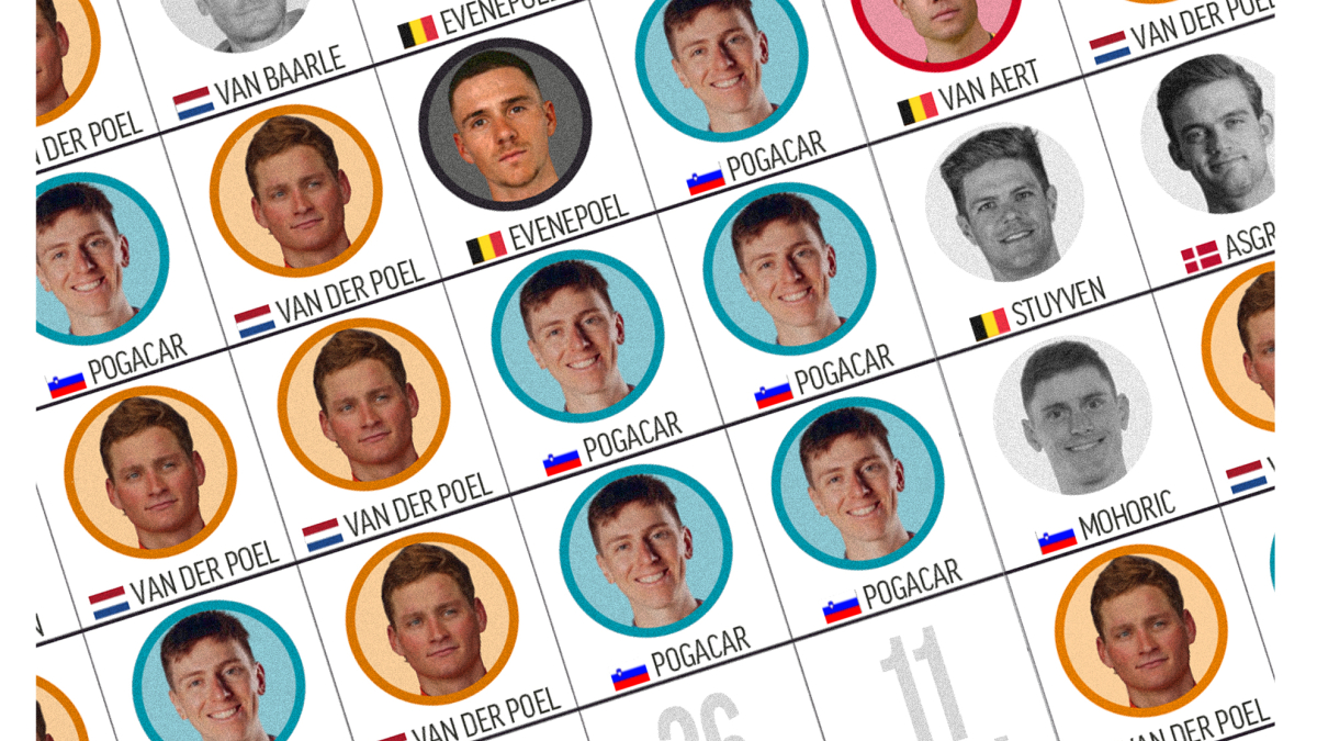 Los monumentos, un coto privado: así es la dictadura de los cuatro grandes 'gallos' del pelotón