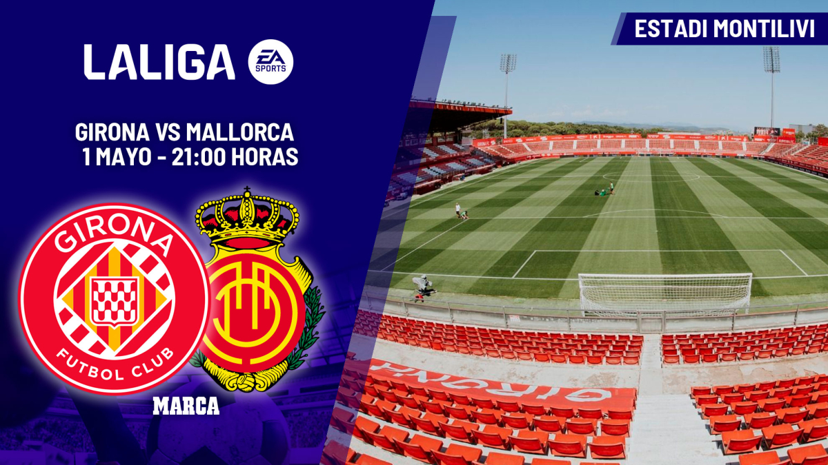 Girona - Mallorca | Todo o nada en Montilivi: previa, análisis, pronóstico y predicción