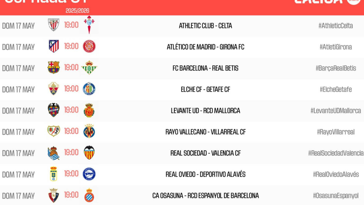 LaLiga unifica la jornada 37: todos los partidos el domingo 17 a las 19:00, pero sujetos a cambios