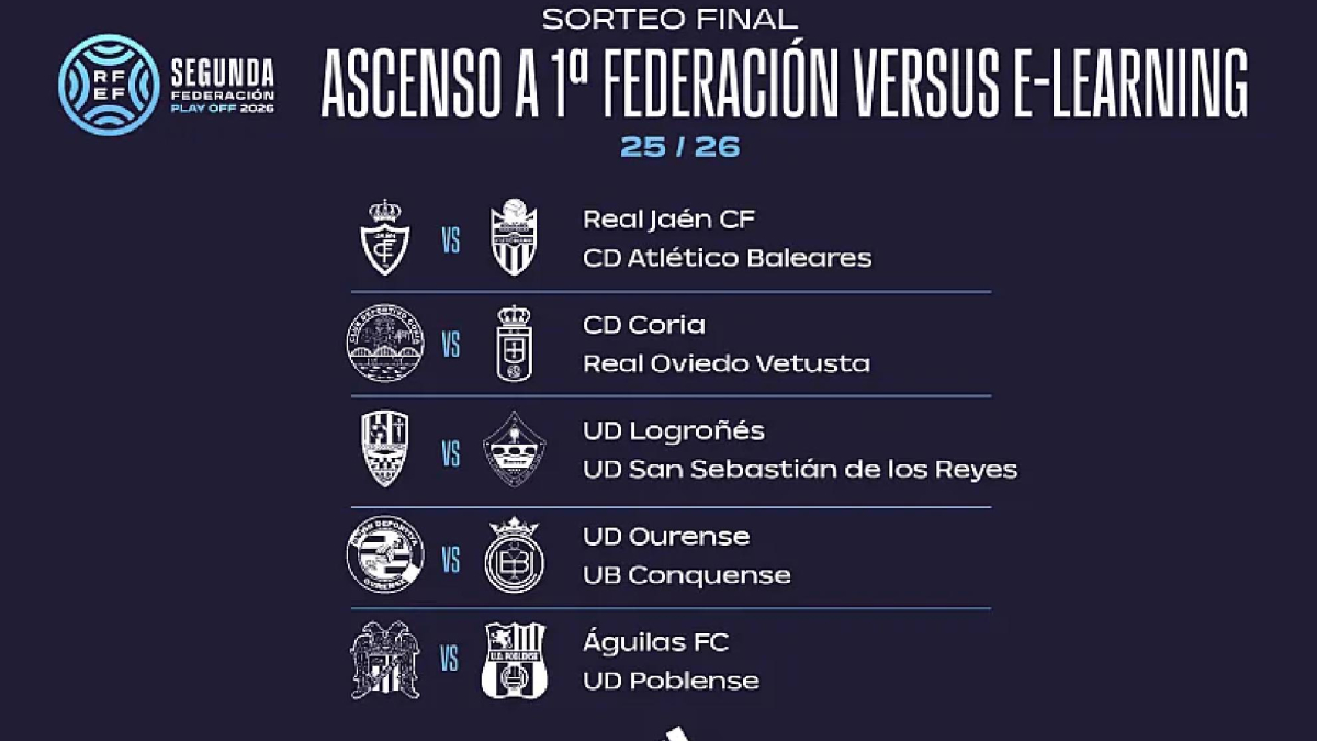 Los emparejamientos para las finales por el ascenso a Primera Federación