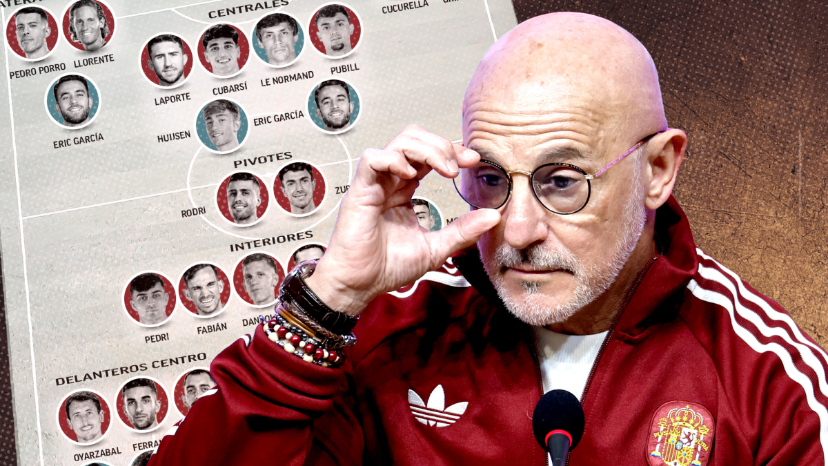 La lista para volver a ser los Reyes del mundo