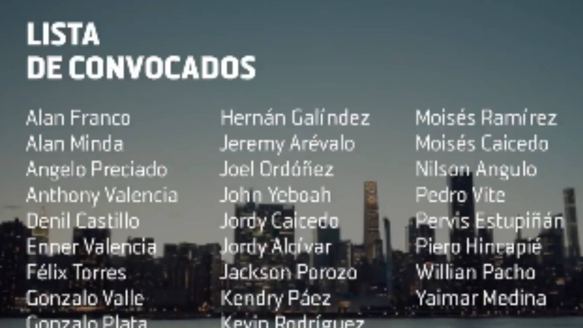 Ecuador công bố 26 cầu thủ dự World Cup, liệu có cặp trung vệ hay nhất?