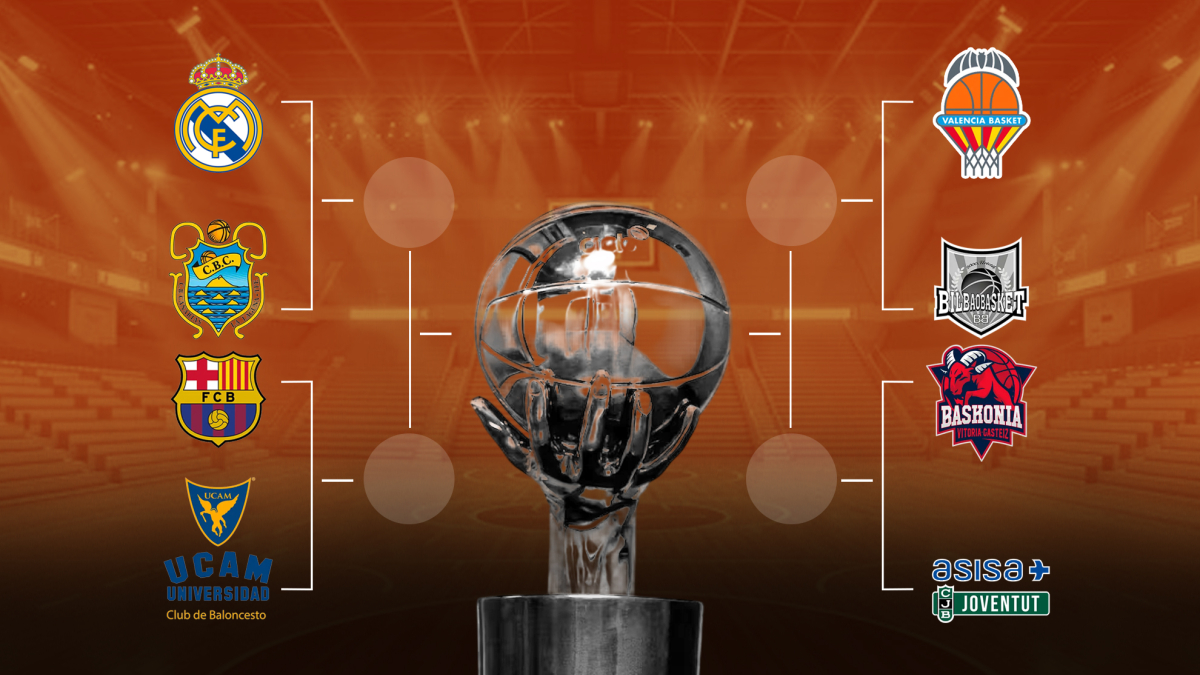 Así quedan los playoffs de la Liga Endesa: cuadro, cruces, fechas y horarios
