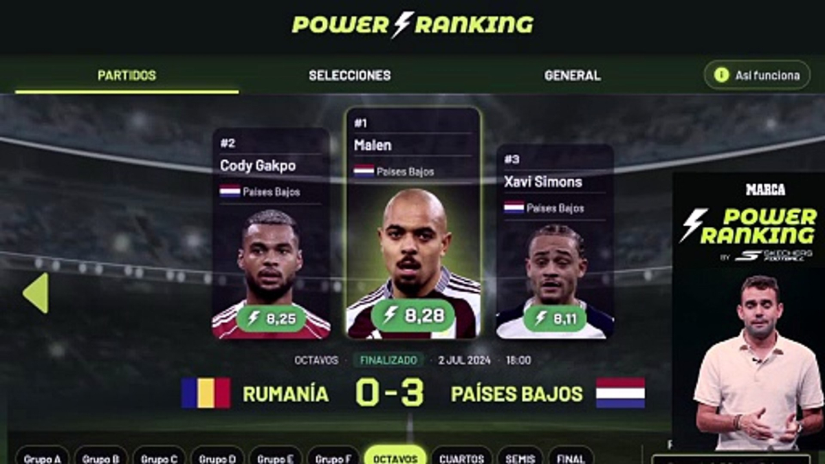 La gran revolución del Mundial: así funciona el Power Ranking de MARCA