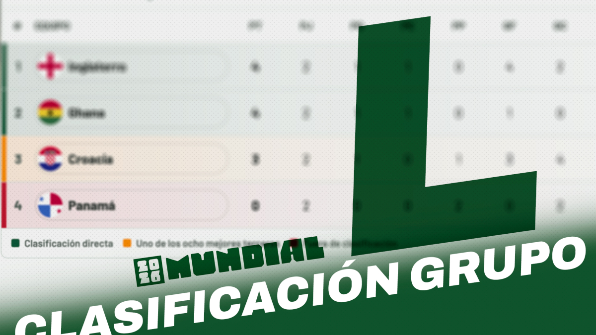 Así quedó el grupo L del Mundial 2026: clasificación, puntos, calendario, partidos y horarios