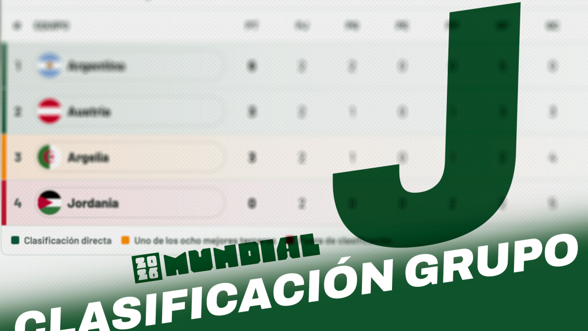 Grupo J del Mundial 2026: Clasificación y Partidos