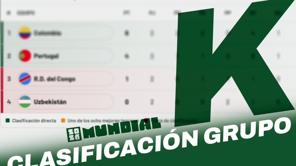 Así está el Grupo K del Mundial: clasificación, puntos, calendario, partidos y condicionantes