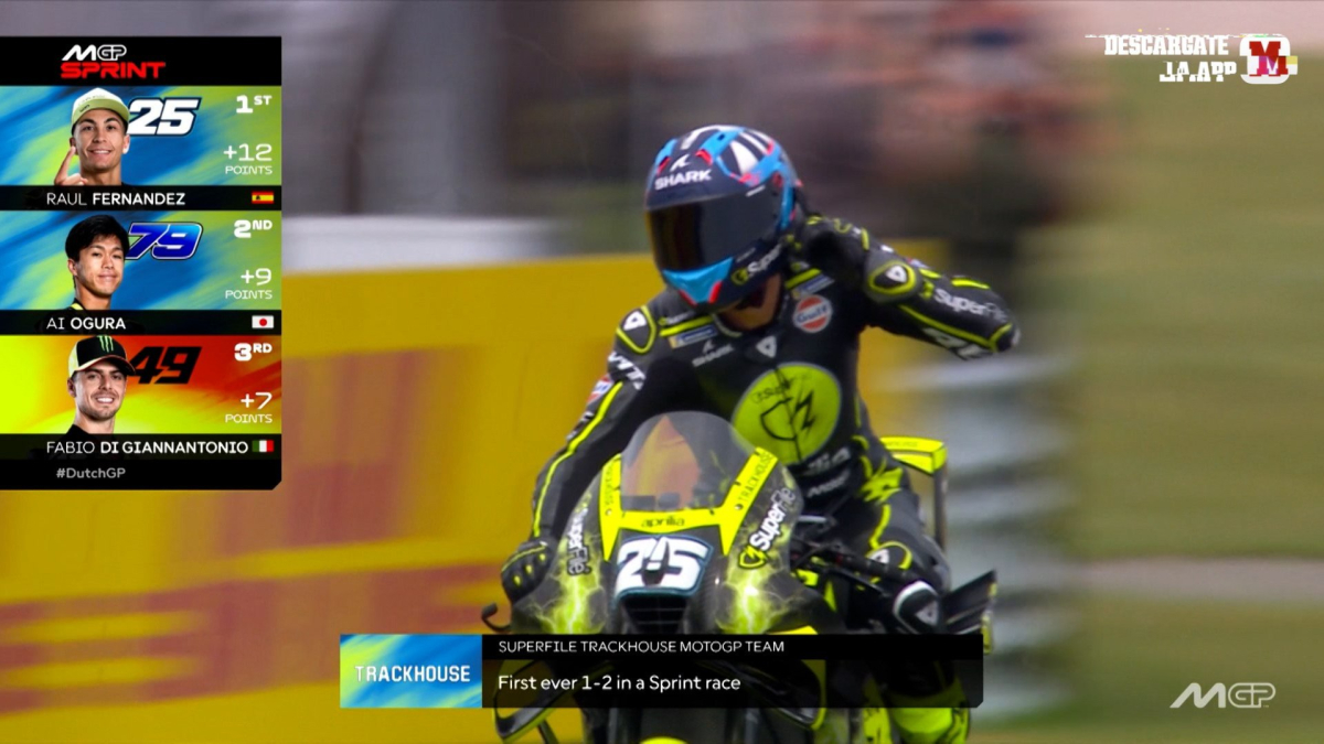 Raúl Fernández gana el Sprint y Martín y Marc Márquez pierden con Bezzecchi