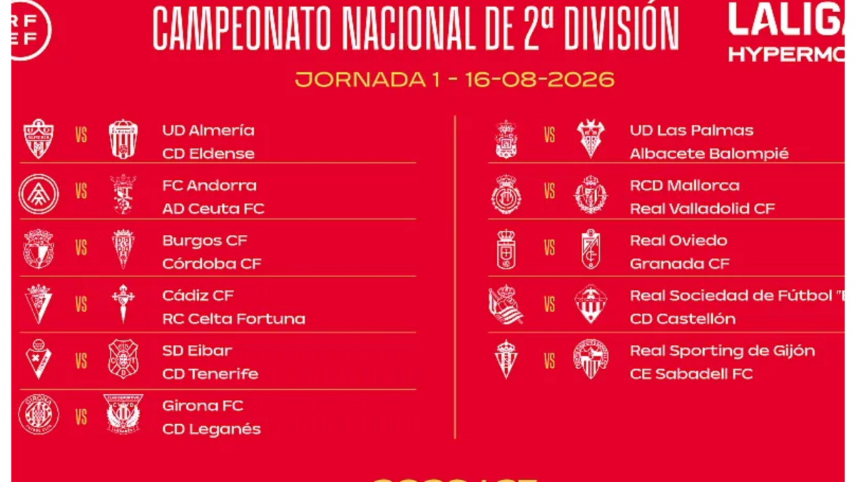 La primera jornada de Segunda nos depara duelos más que interesantes