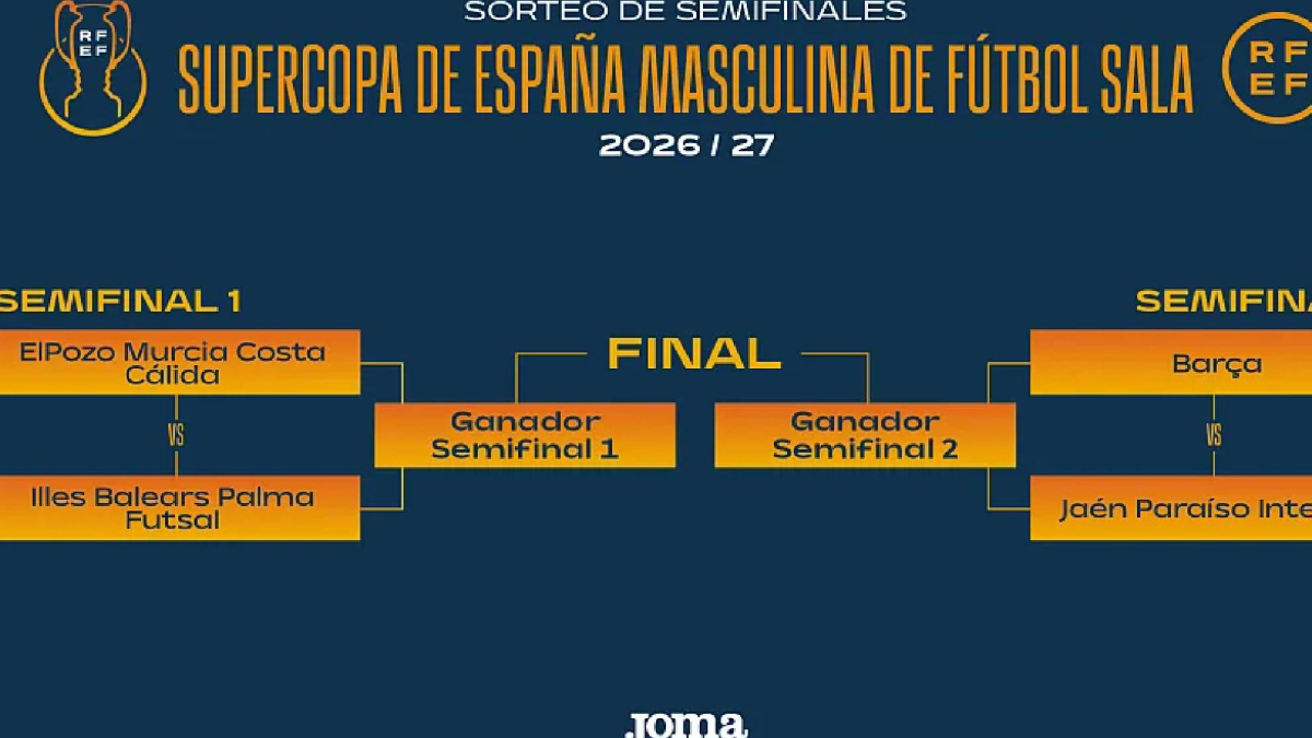 XXXVII Supercopa: duelo de campeones en las semifinales