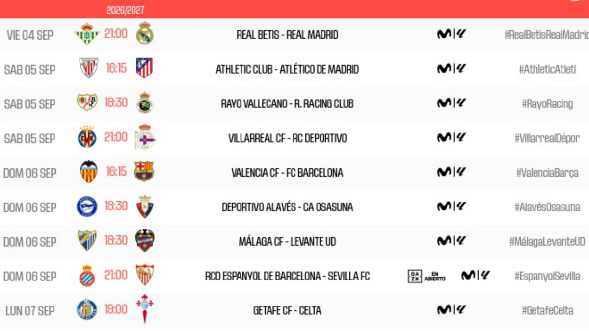  Horarios de la jornada 4: el Betis-Real Madrid en viernes y el Valencia-Barça el domingo a las 16:15 