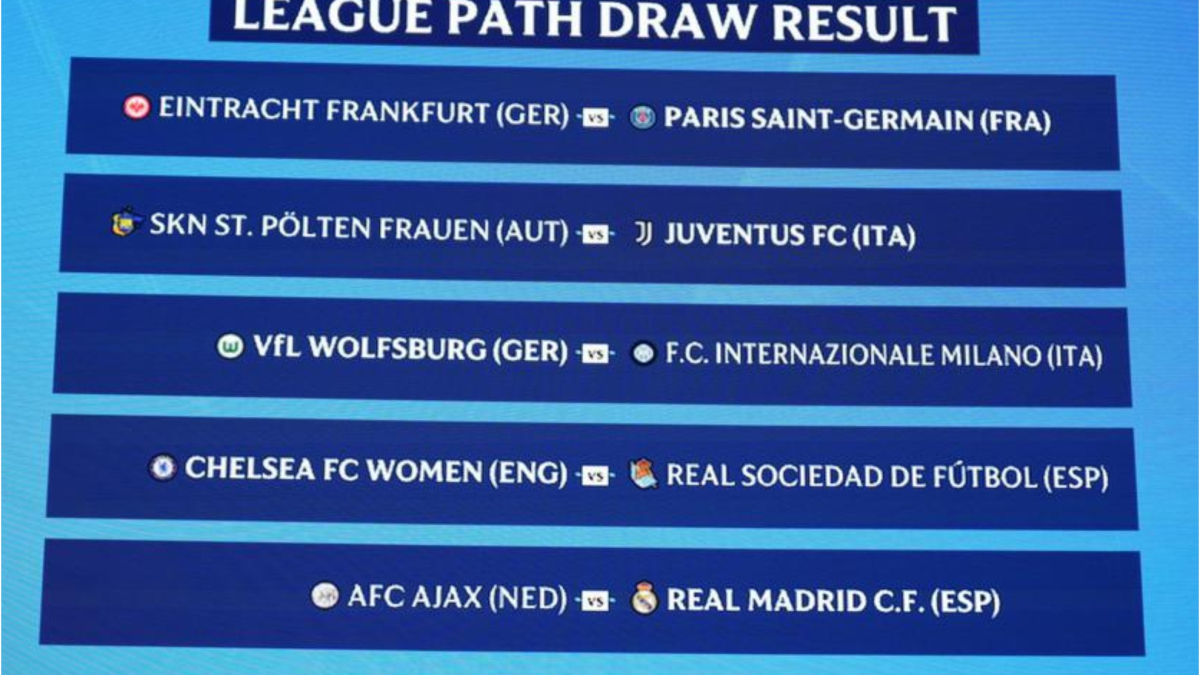 Due squadre spagnole affrontano match importanti nella Champions League femminina