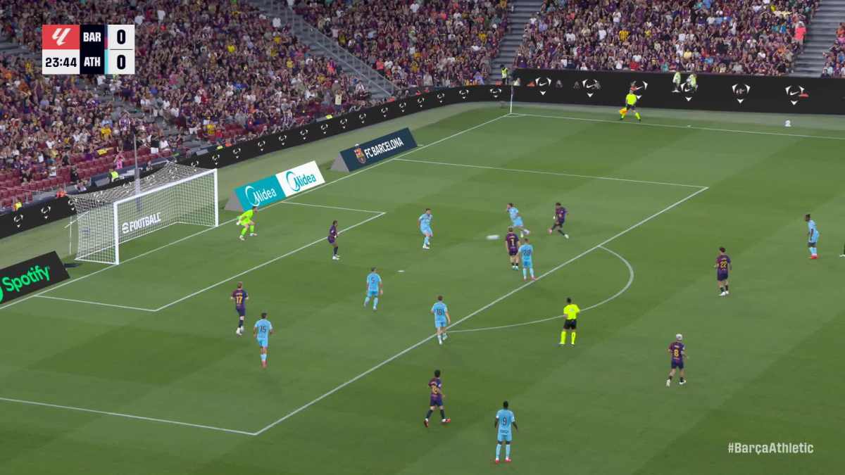  FC Barcelona 2-0 Athletic Club| Resumen LaLiga 