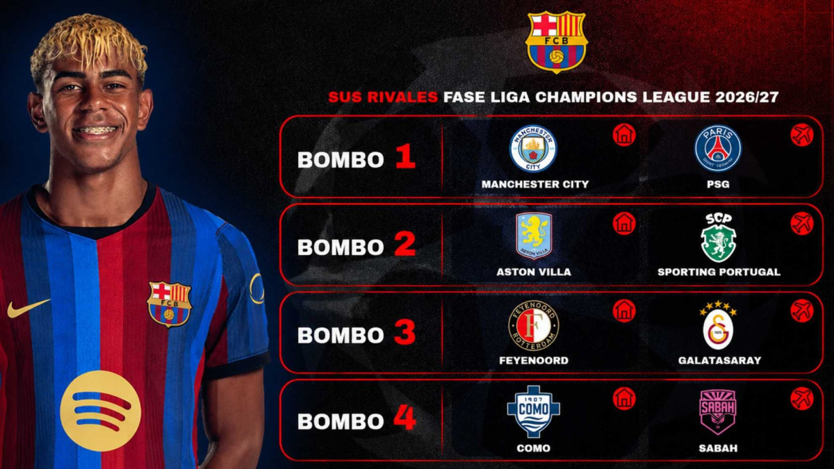  "El Barça no se puede quejar del sorteo que ha tenido" 