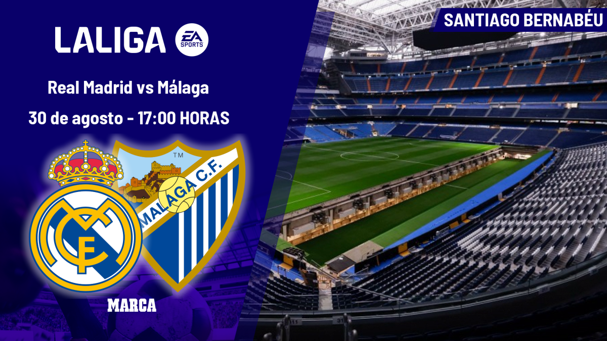 Real Madrid - Málaga: horario, dónde ver en TV y canal del partido de LaLiga EA Sports