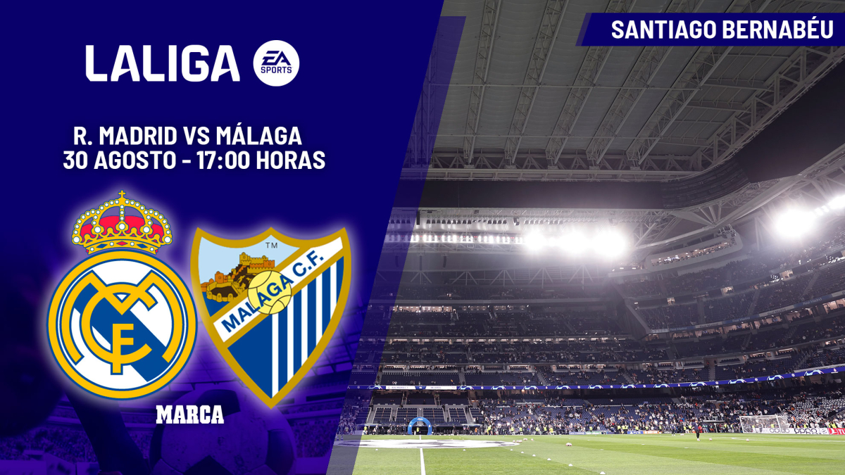 Alineación probable de Real Madrid y Málaga en el partido de hoy de LaLiga EA Sports