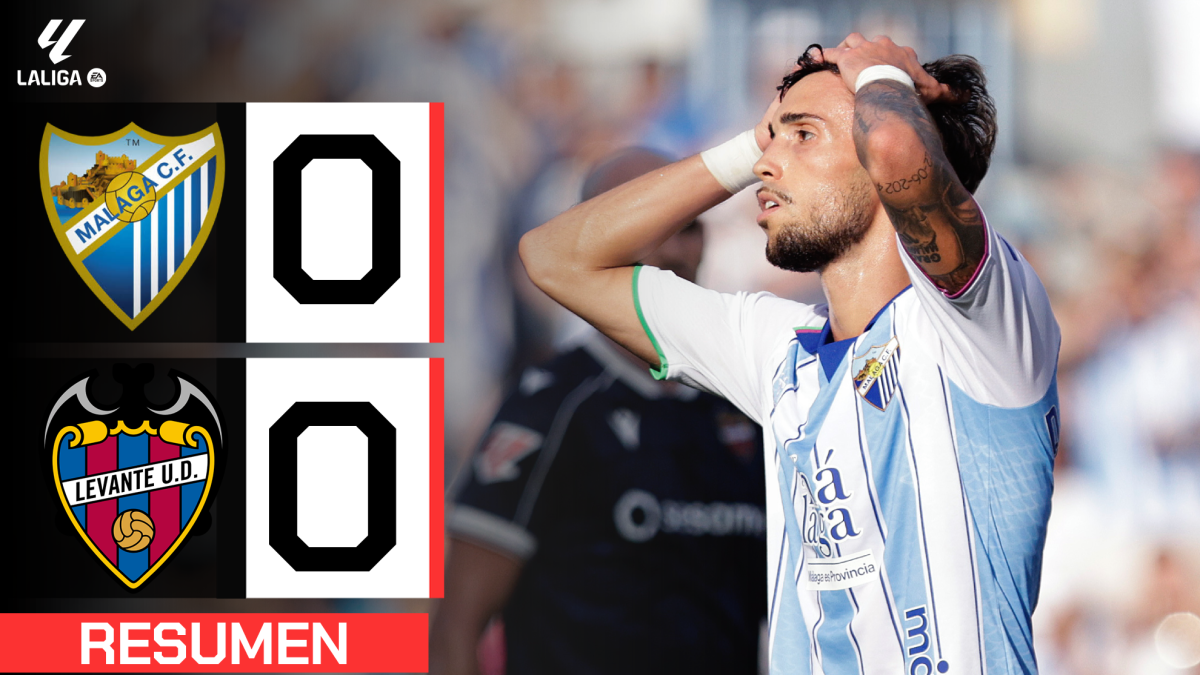 Málaga 0-0 Levante | Resumen LaLiga