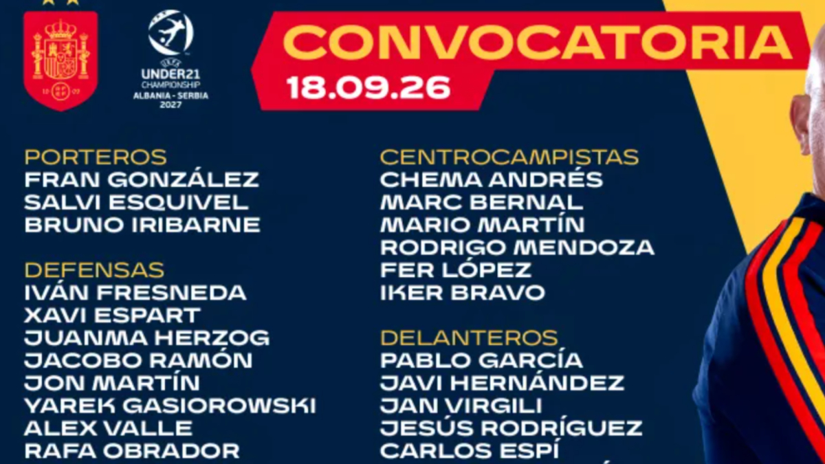 David Gordo: "Xavi Espart me recuerda en algunas cosas a Pedri, puede jugar donde quiera"